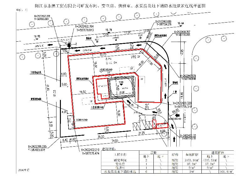 阳江市永澳工贸有限公司建筑红线平面图-布局1.jpg