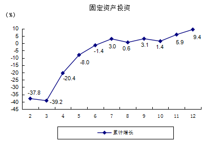 固定.png