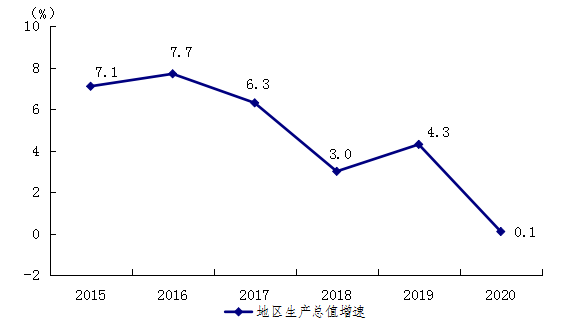 Chart 14.png