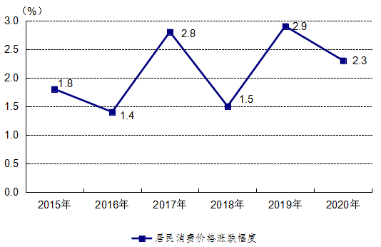 Chart 11.png