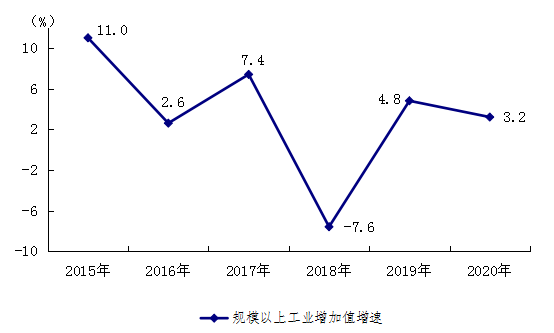 Chart 14_2.png