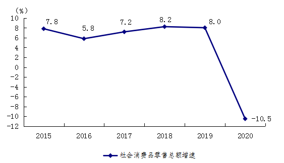 Chart 14_4.png