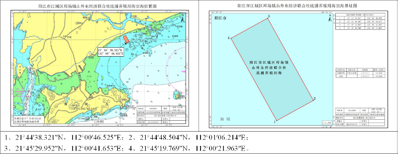 20210407用海海域使用前预公示通告图片1.png