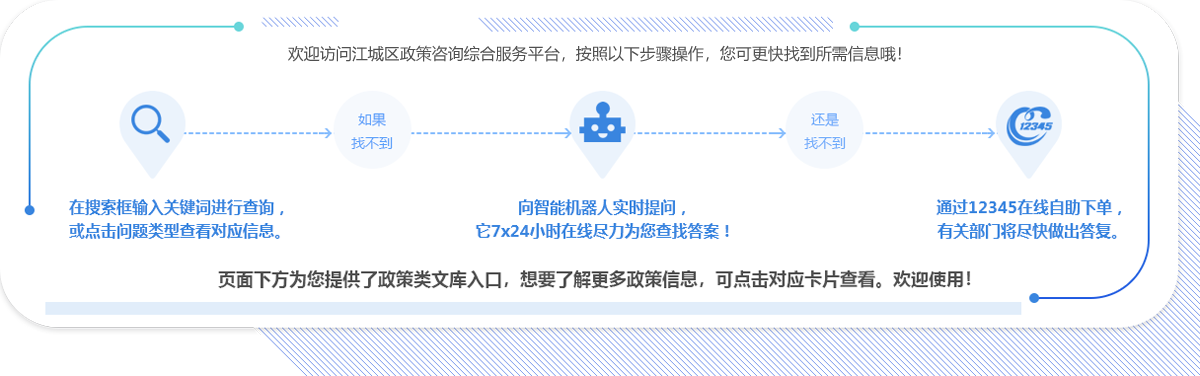 “江城区政策咨询综合服务平台”操作步骤