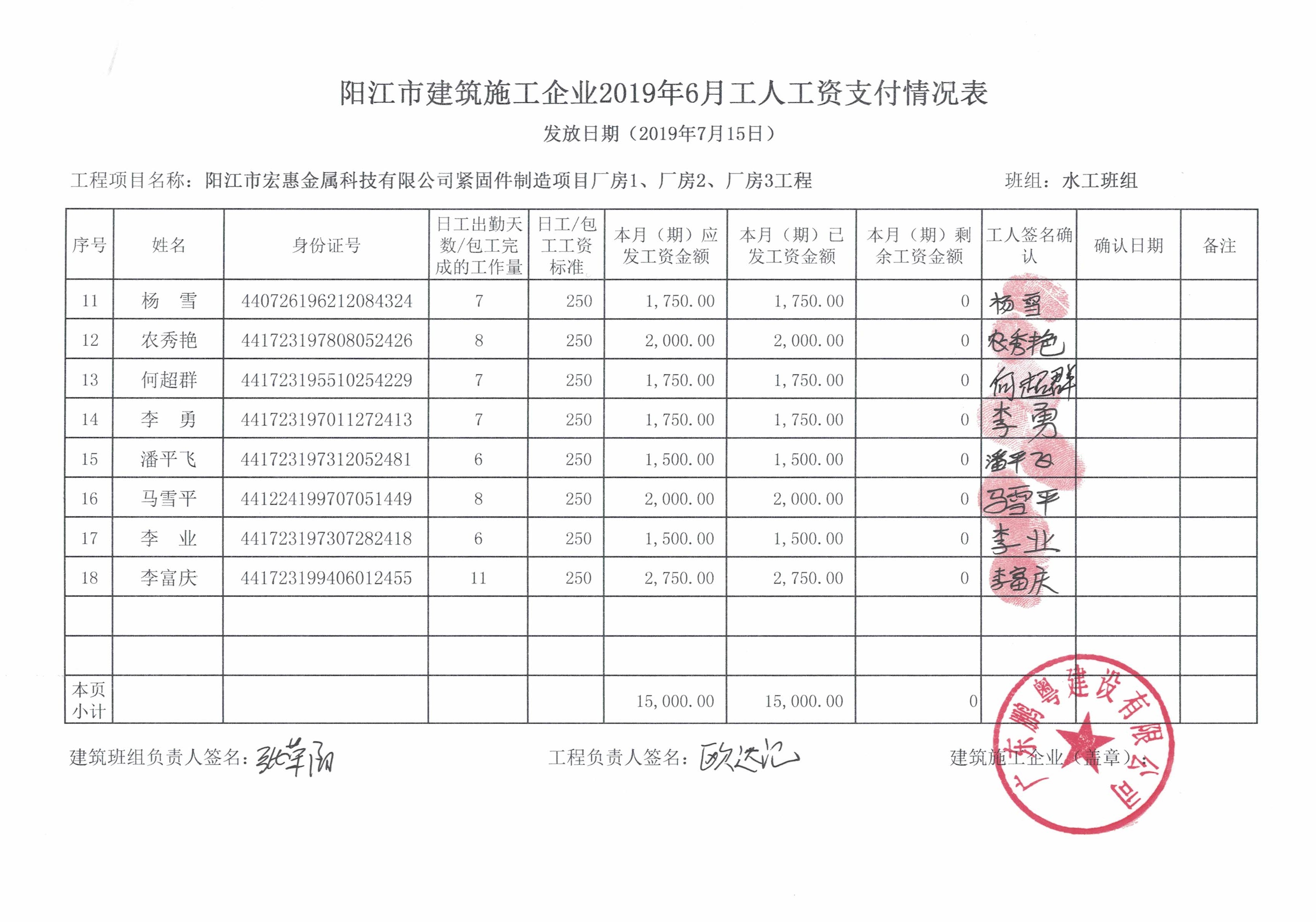 关于返还工资保证金的公示(阳江市宏惠金属科技有限公司紧固件制造