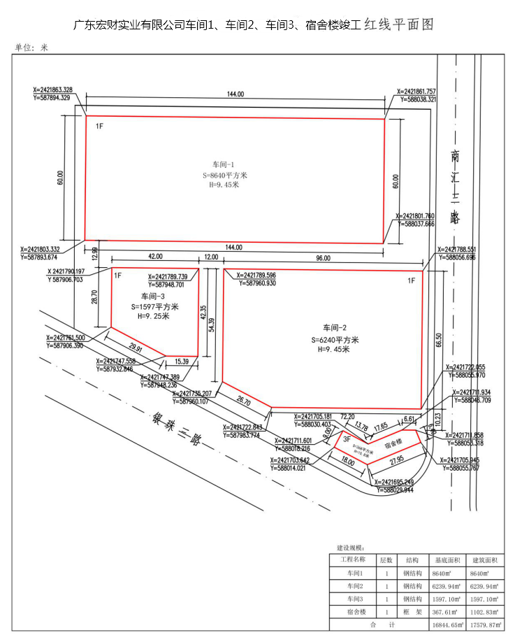 广东宏财实业有限公司车间1,车间2,车间3,宿舍楼竣工红线平面图.png